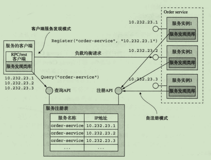 屏幕截图 2021-01-19 112903